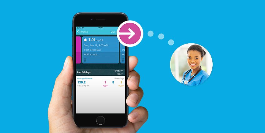 Diabetes & Telehealth: Benefits, Tips & How to Leverage Bluetooth Meter Technology